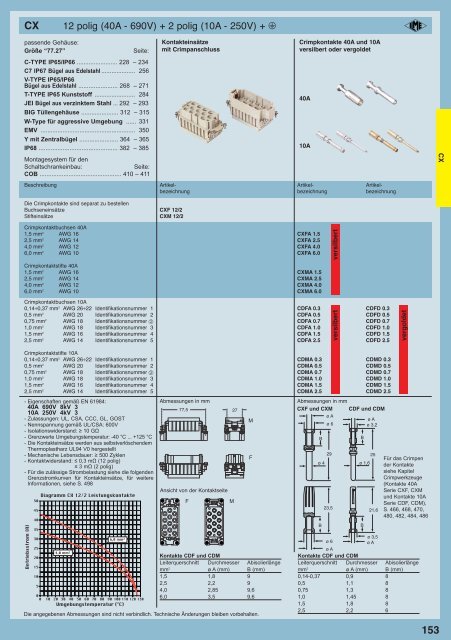 20111103_CN.12_complete DE_LOW.pdf