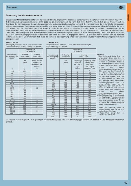 20111103_CN.12_complete DE_LOW.pdf