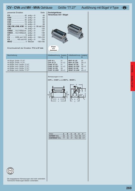 20111103_CN.12_complete DE_LOW.pdf