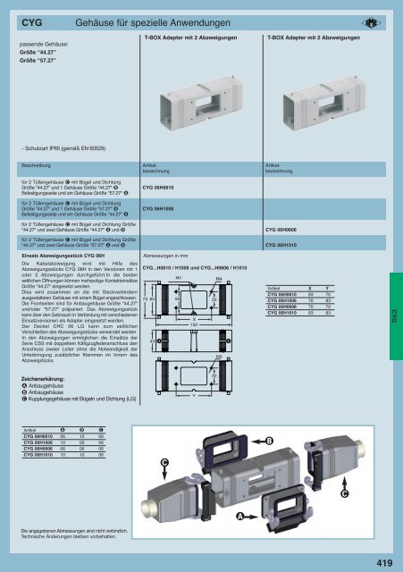 20111103_CN.12_complete DE_LOW.pdf