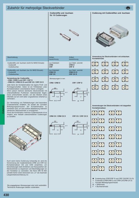 20111103_CN.12_complete DE_LOW.pdf