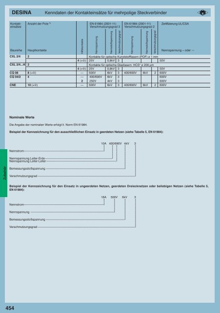 20111103_CN.12_complete DE_LOW.pdf