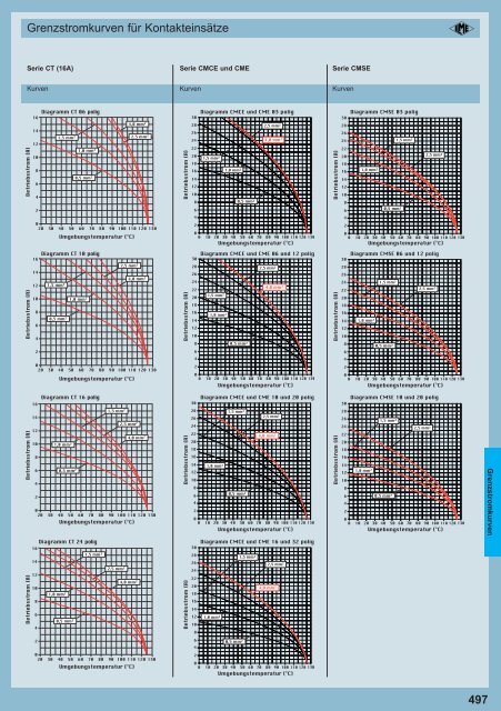 20111103_CN.12_complete DE_LOW.pdf