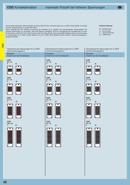 20111103_CN.12_complete DE_LOW.pdf