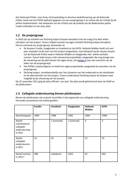 Collegiale ondersteuning binnen de Nederlandse Politie - Impact