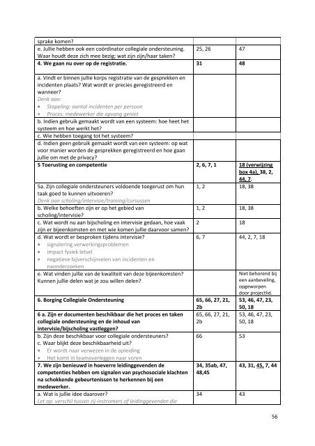 Collegiale ondersteuning binnen de Nederlandse Politie - Impact