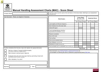 Manual Handling Assessment Chard (MAC) Tool Scoresheet - HSE