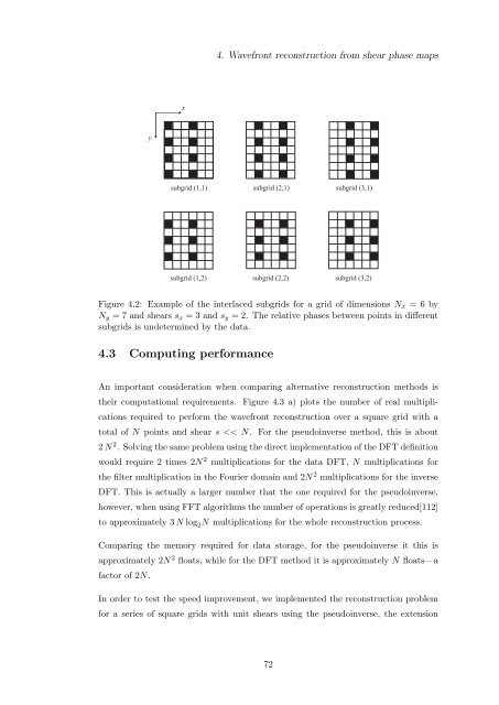 Alfredo Dubra's PhD thesis - Imperial College London