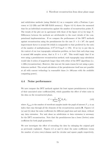 Alfredo Dubra's PhD thesis - Imperial College London