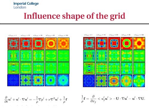 Laizet - Imperial College London