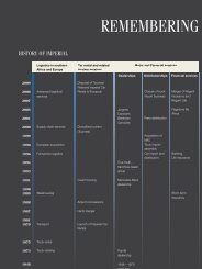 Company overview - Imperial