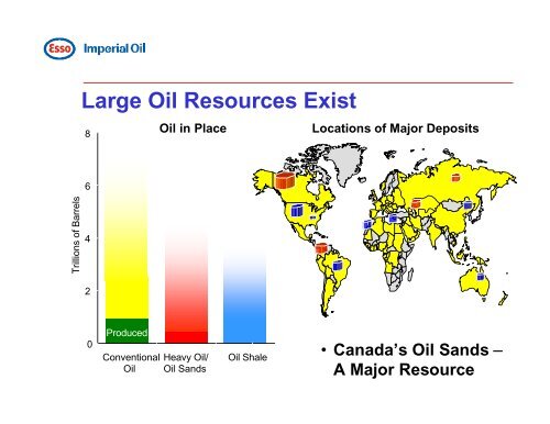 Tim Hearn Imperial Oil Overview