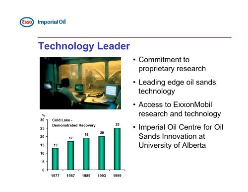 Tim Hearn Imperial Oil Overview