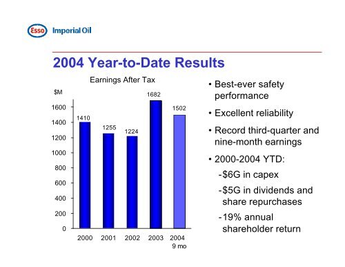 Tim Hearn Imperial Oil Overview