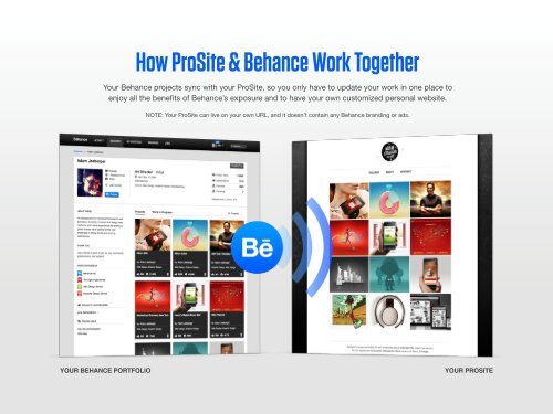 Behance ProSite - The Beginners Guide