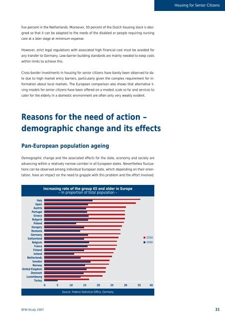 BFW-Studie - European Union of Developers and House Builders