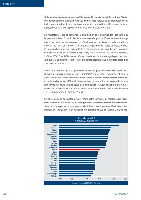 BFW-Studie - European Union of Developers and House Builders