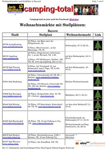 Weihnachtsmarkte und StellplÃ¤tze in Bayernl - IMS Kirrweiler