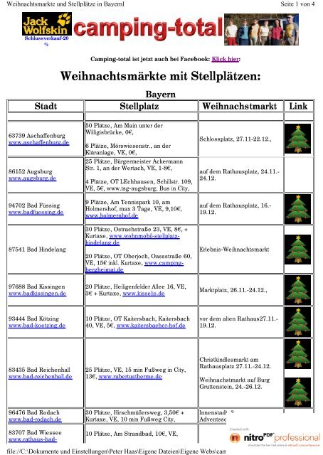 Weihnachtsmarkte und StellplÃ¤tze in Bayernl - IMS Kirrweiler