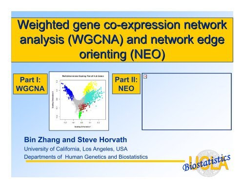 Weighted gene co-expression network analysis (WGCNA) and ...