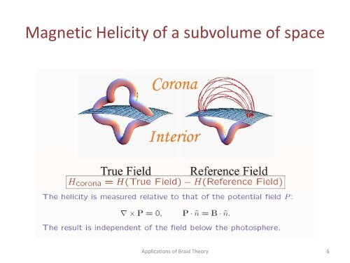 Applications of Braid Theory