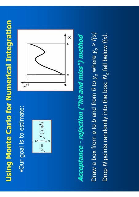 An Introduction to Monte Carlo Methods in Statistical Physics.