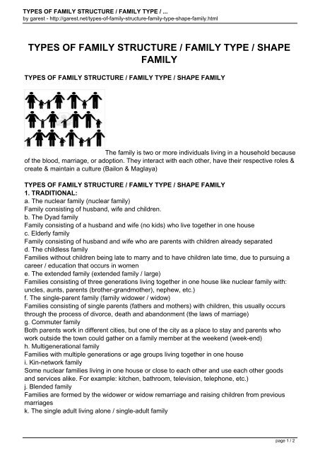 TYPES OF FAMILY STRUCTURE / FAMILY TYPE / SHAPE FAMILY