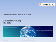 Who is Bivolino - Intelligent Manufacturing Systems