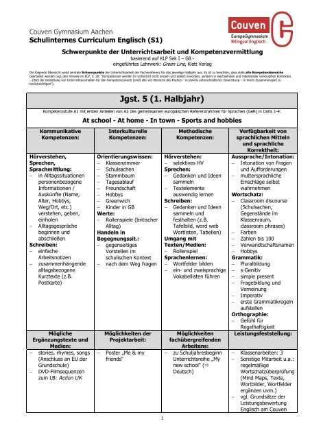 Lehrplan Englisch Sekundarstufe I (G8) - Couven-Gymnasium Aachen