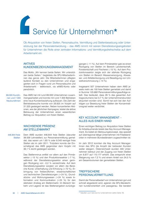 AMS Geschäftsbericht 2012 - Arbeitsmarktservice Österreich