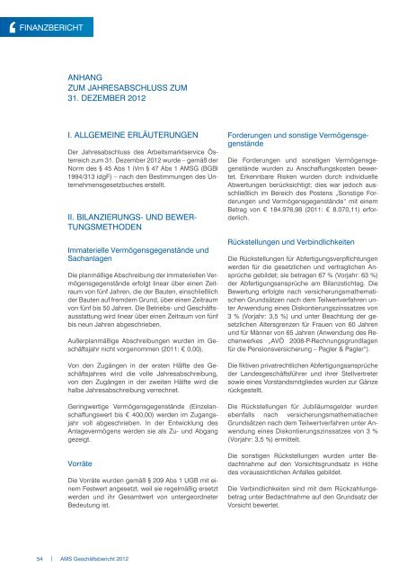 AMS Geschäftsbericht 2012 - Arbeitsmarktservice Österreich