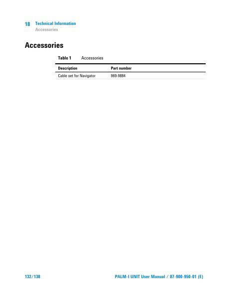 Palm-I Unit Model 969-9892 - Agilent Technologies