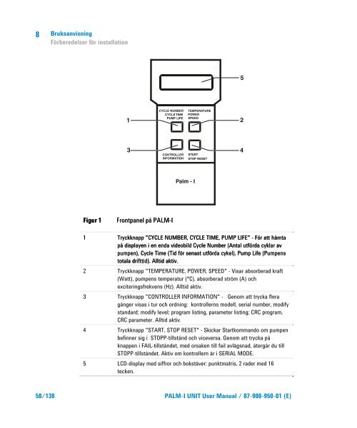 Palm-I Unit Model 969-9892 - Agilent Technologies