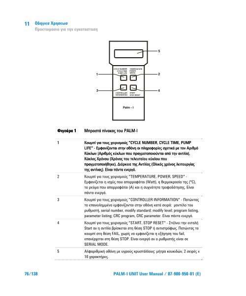 Palm-I Unit Model 969-9892 - Agilent Technologies