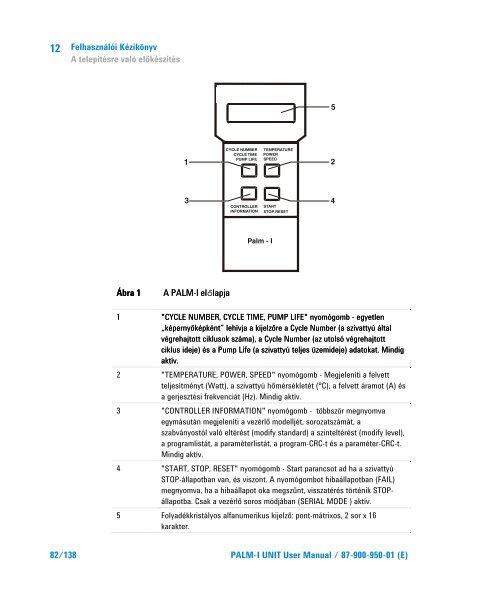 Palm-I Unit Model 969-9892 - Agilent Technologies