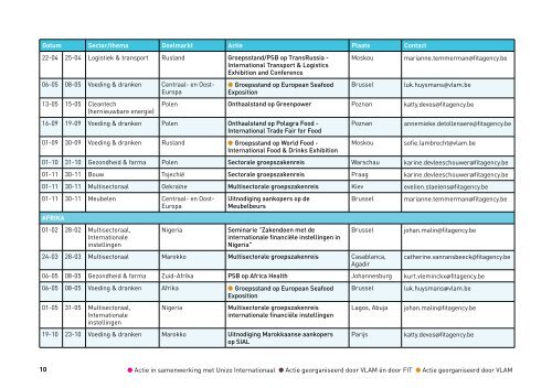 ActIEprOGrAmmA - Flanders Investment & Trade