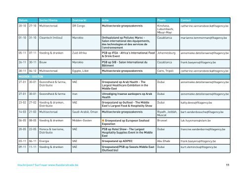 ActIEprOGrAmmA - Flanders Investment & Trade