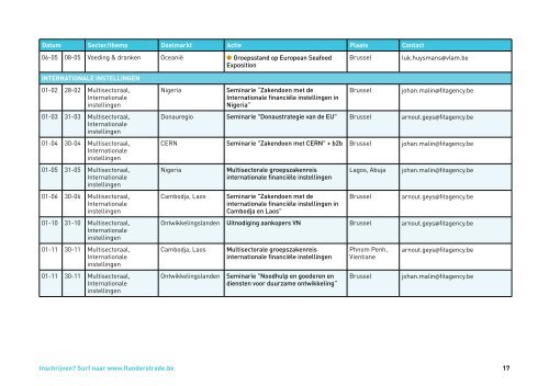 ActIEprOGrAmmA - Flanders Investment & Trade