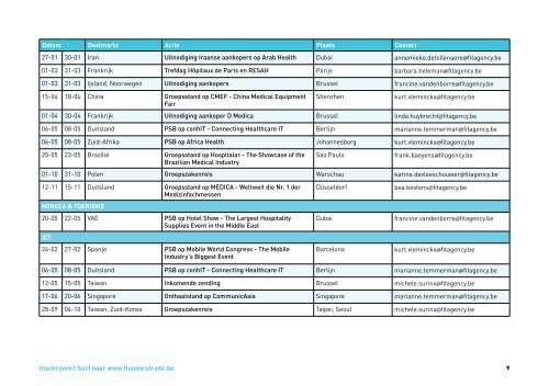 ActIEprOGrAmmA - Flanders Investment & Trade