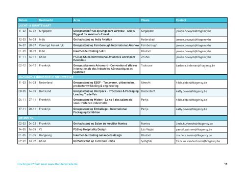 ActIEprOGrAmmA - Flanders Investment & Trade