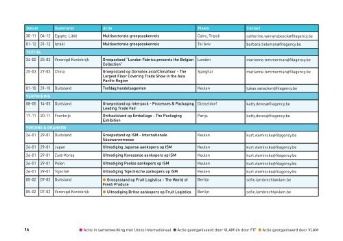 ActIEprOGrAmmA - Flanders Investment & Trade