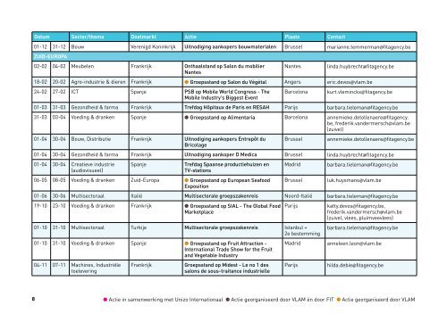 ActIEprOGrAmmA - Flanders Investment & Trade