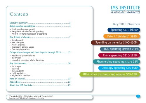 The Global Use of Medicines - IMS Health