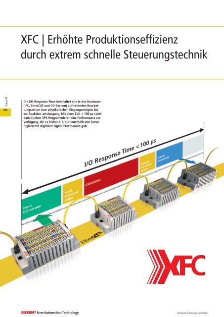 EtherCAT - download - Beckhoff