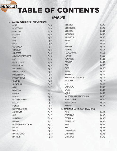 Alitec Motorersatzteile Fur Marine