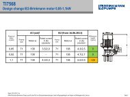 IE1 (old) IE2 (from 16.06.2011) - Brinkmann Pumps