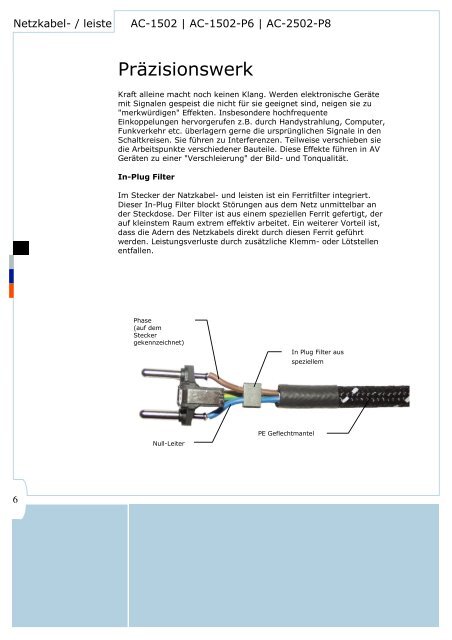 Netzleiste | Netzkabel Power cable | Power bar Multiprise - In-Akustik
