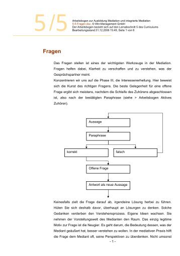 Fragen - Integrierte Mediation