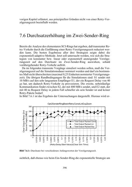 (SCI) - Technologie und Leistungsanalysen.pdf