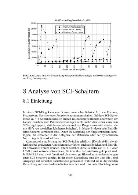 (SCI) - Technologie und Leistungsanalysen.pdf